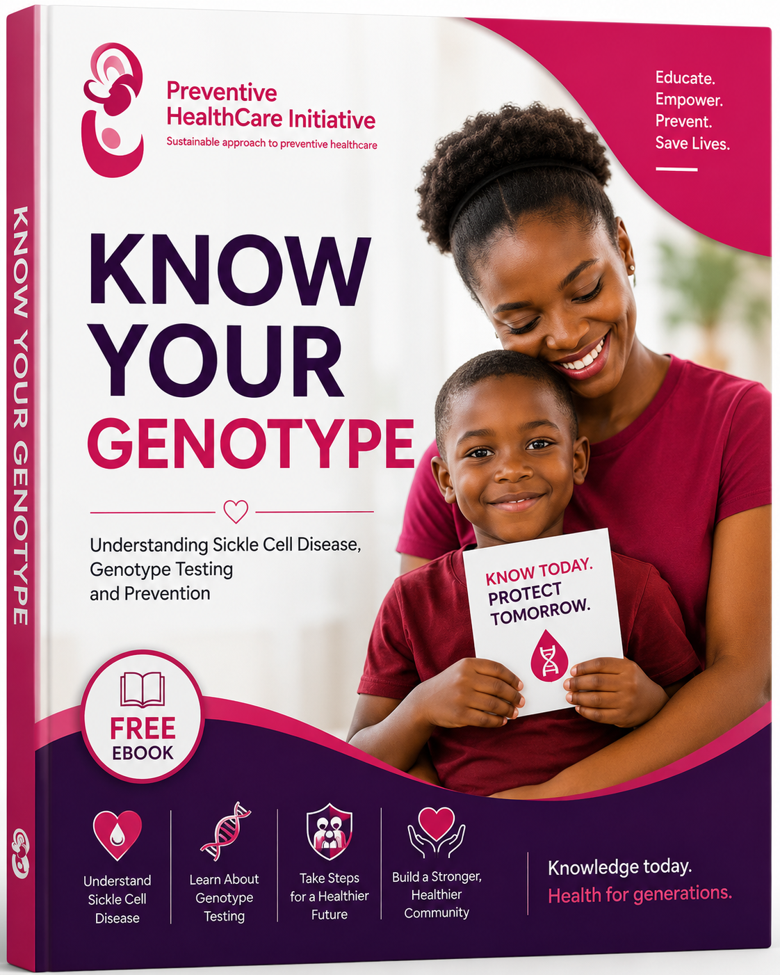Know Your Genotype